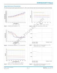 DCM3623T50T17A6M00 Datasheet Page 12