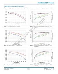 DCM3623T50T17A6M00 Datasheet Page 13