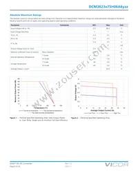 DCM3623T75H06A6M00 Datasheet Page 5