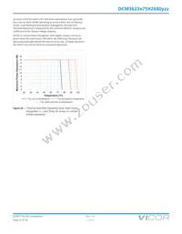 DCM3623T75X2680T00 Datasheet Page 22