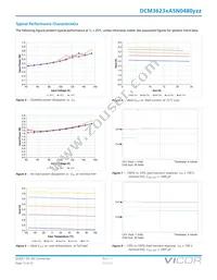 DCM3623TA5N0480M00 Datasheet Page 12