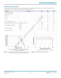 DCM3623TA5N0480M70 Datasheet Page 4