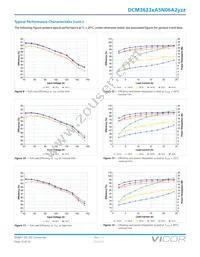 DCM3623TA5N06A2M00 Datasheet Page 13