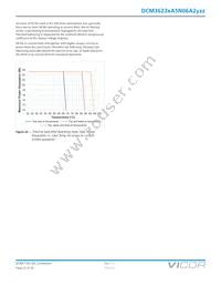 DCM3623TA5N06A2M00 Datasheet Page 22