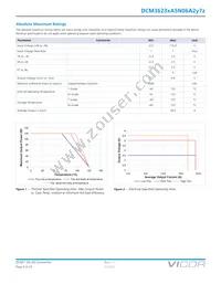 DCM3623TA5N06A2M70 Datasheet Page 4