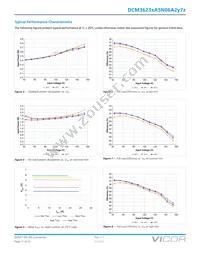 DCM3623TA5N06A2M70 Datasheet Page 11