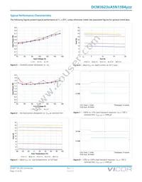 DCM3623TA5N13B4M00 Datasheet Page 12