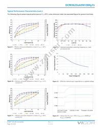 DCM3623TA5N13B4M70 Datasheet Page 12