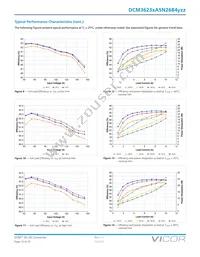 DCM3623TA5N26B4M00 Datasheet Page 13