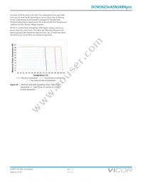 DCM3623TA5N26B4M00 Datasheet Page 22