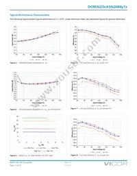 DCM3623TA5N26B4T70 Datasheet Page 11