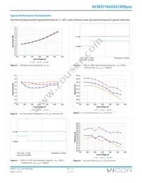 DCM3714VD2J13D0T01 Datasheet Page 11