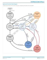 DCM4623TC8G16F0M00 Datasheet Page 8
