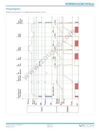 DCM4623TC8G16F0M00 Datasheet Page 9