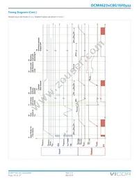 DCM4623TC8G16F0M00 Datasheet Page 10