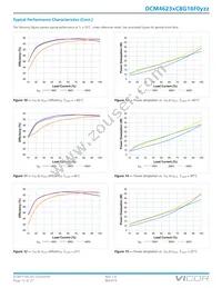 DCM4623TC8G16F0M00 Datasheet Page 13