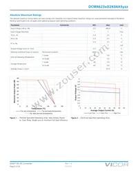 DCM4623TD2K04A5M00 Datasheet Page 5