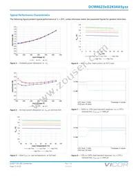 DCM4623TD2K04A5M00 Datasheet Page 12