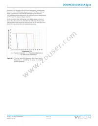 DCM4623TD2K04A5M00 Datasheet Page 22