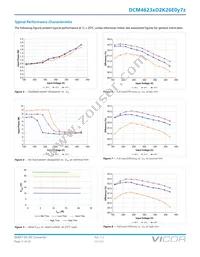 DCM4623TD2K26E0M70 Datasheet Page 11