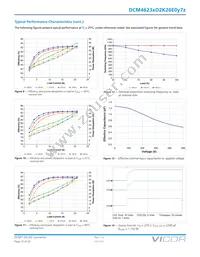 DCM4623TD2K26E0M70 Datasheet Page 12