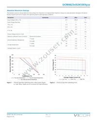 DCM4623TD2K53E0T70 Datasheet Page 5