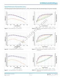 DCM4623TD2K53E0T70 Datasheet Page 13