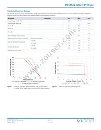 DCM4623TD2N31C8M00 Datasheet Page 5