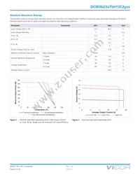 DCM48AP120M320A50 Datasheet Page 5