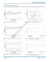 DCM48AP120M320A50 Datasheet Page 12