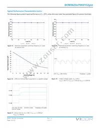 DCM48AP280M320A50 Datasheet Page 14