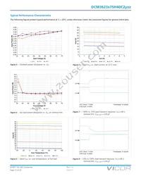 DCM48AP360M320A50 Datasheet Page 12