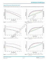 DCM48AP360M320A50 Datasheet Page 13