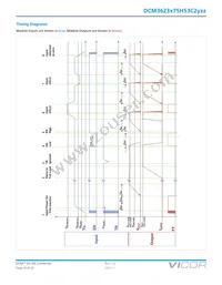 DCM48AP480T320A50 Datasheet Page 10