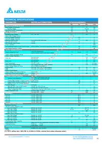 DCS04S0A0S06NFA Datasheet Page 2