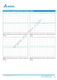 DCS04S0A0S06NFA Datasheet Page 4