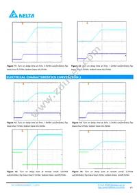 DCS04S0A0S06NFA Datasheet Page 5