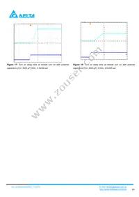 DCS04S0A0S06NFA Datasheet Page 6