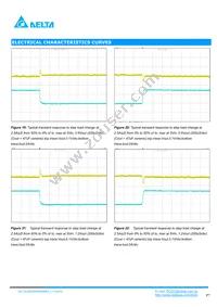 DCS04S0A0S06NFA Datasheet Page 7