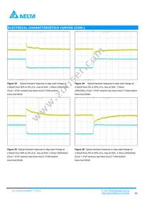 DCS04S0A0S06NFA Datasheet Page 8