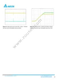 DCS04S0A0S06NFA Datasheet Page 9