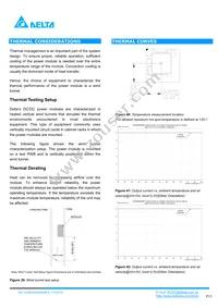 DCS04S0A0S06NFA Datasheet Page 15