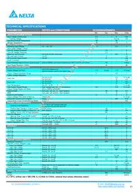 DCS04S0A0S06PFA Datasheet Page 2