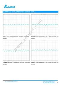 DCS04S0A0S06PFA Datasheet Page 4