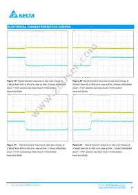 DCS04S0A0S06PFA Datasheet Page 7