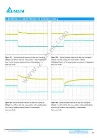 DCS04S0A0S06PFA Datasheet Page 8