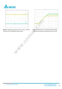 DCS04S0A0S06PFA Datasheet Page 9