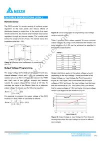 DCS04S0A0S06PFA Datasheet Page 12