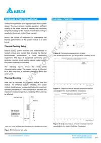 DCS04S0A0S06PFA Datasheet Page 15