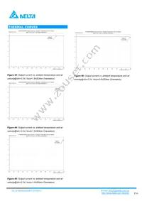 DCS04S0A0S06PFA Datasheet Page 16